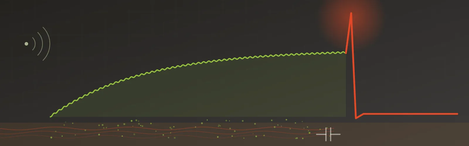 Illustration of a supercapacitor charging slowly and discharging in a single pulse at the moment of fire