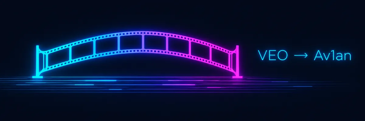 VEO-Av1an Bridge