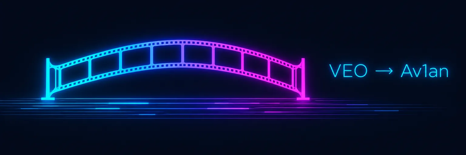 VEO-Av1an Bridge: a bridge built from film frames